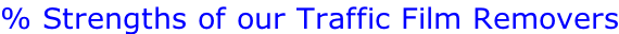 % Strengths of our Traffic Film Removers